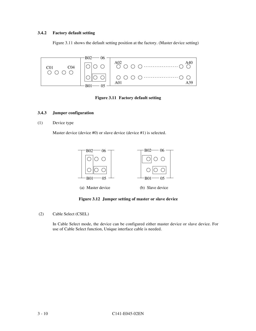 Fujitsu MPB3032AT, MPB3054AT, MPB3052AT, MPB3021AT, MPB3043AT manual Factory default setting Jumper configuration 