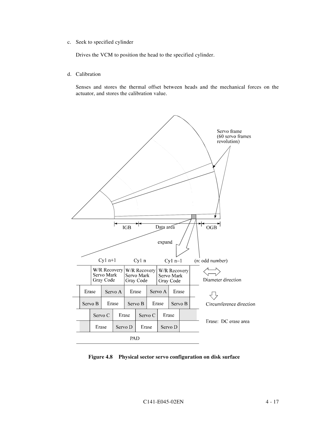 Fujitsu MPB3054AT, MPB3032AT, MPB3052AT, MPB3021AT, MPB3043AT manual Physical sector servo configuration on disk surface 