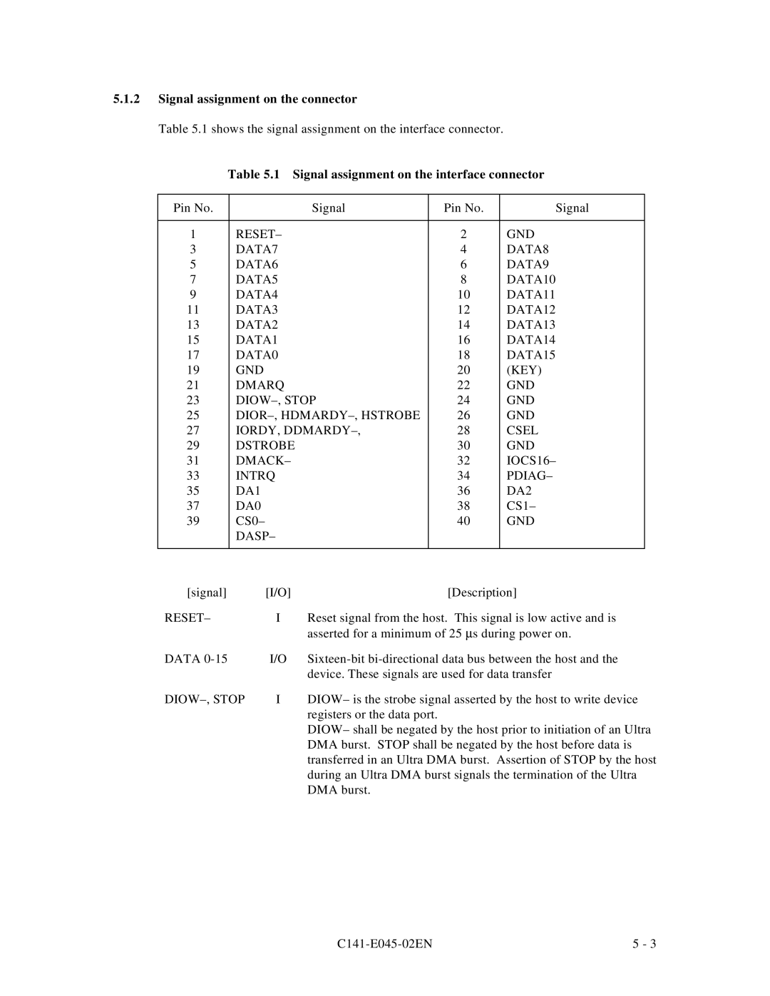 Fujitsu MPB3021AT, MPB3054AT Signal assignment on the connector, Signal assignment on the interface connector, Dasp, Reset 