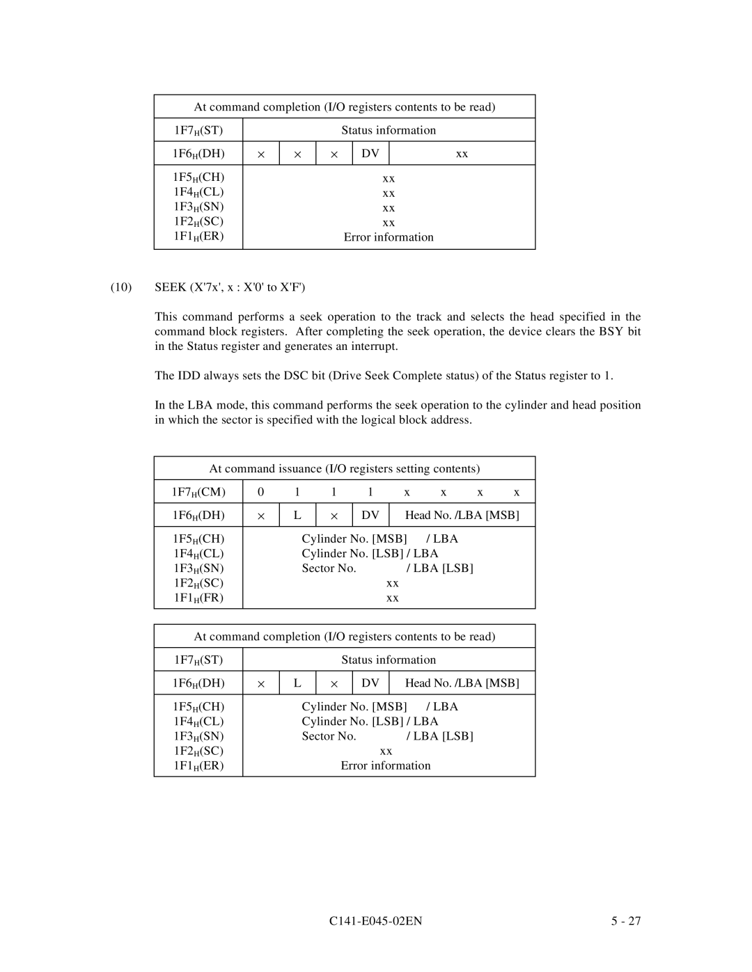 Fujitsu MPB3052AT, MPB3054AT, MPB3032AT, MPB3021AT, MPB3043AT manual 1F4 HCL Cylinder No. LSB / LBA 1F3 HSN Sector No 