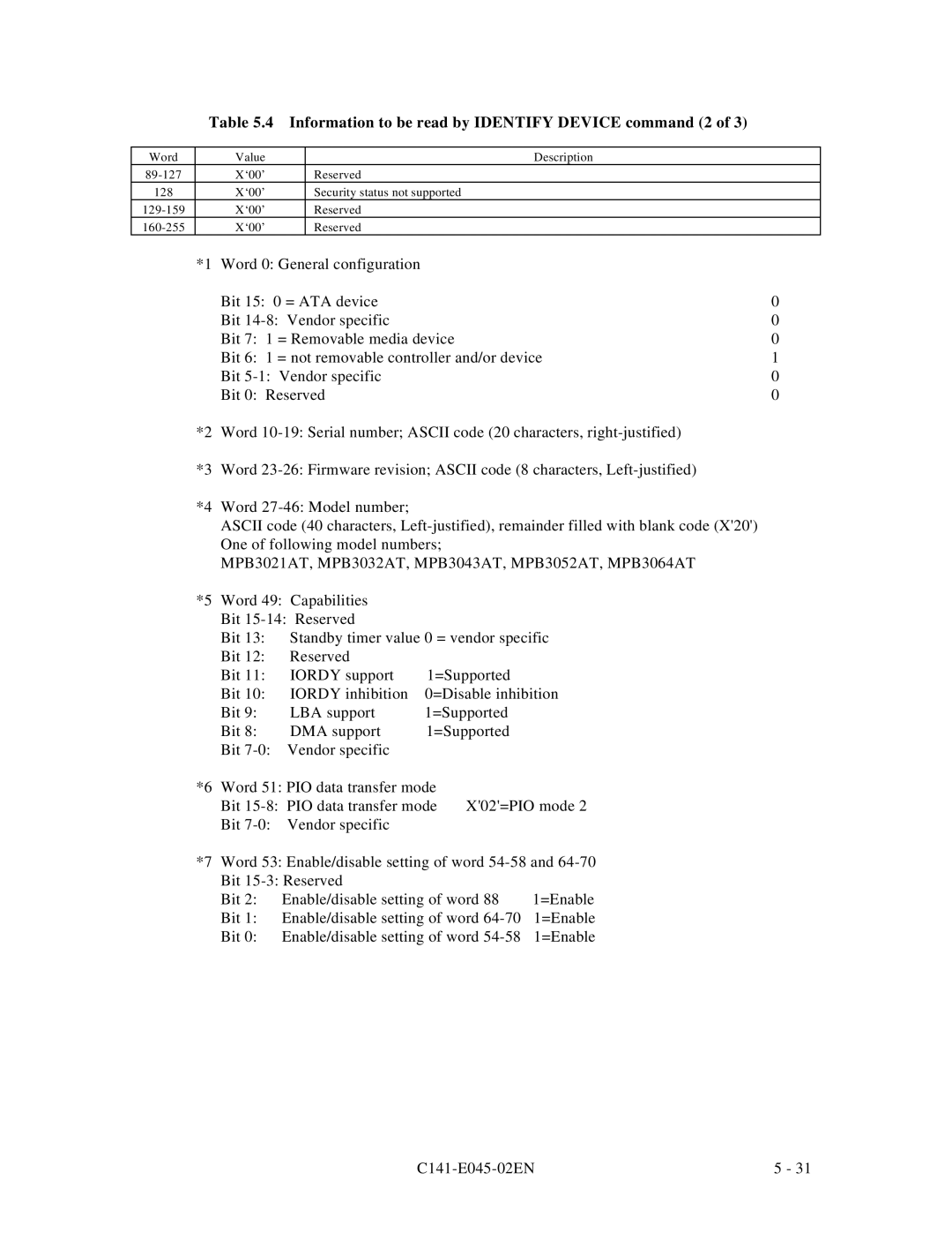 Fujitsu MPB3032AT, MPB3054AT, MPB3052AT, MPB3021AT, MPB3043AT manual Information to be read by Identify Device command 2 