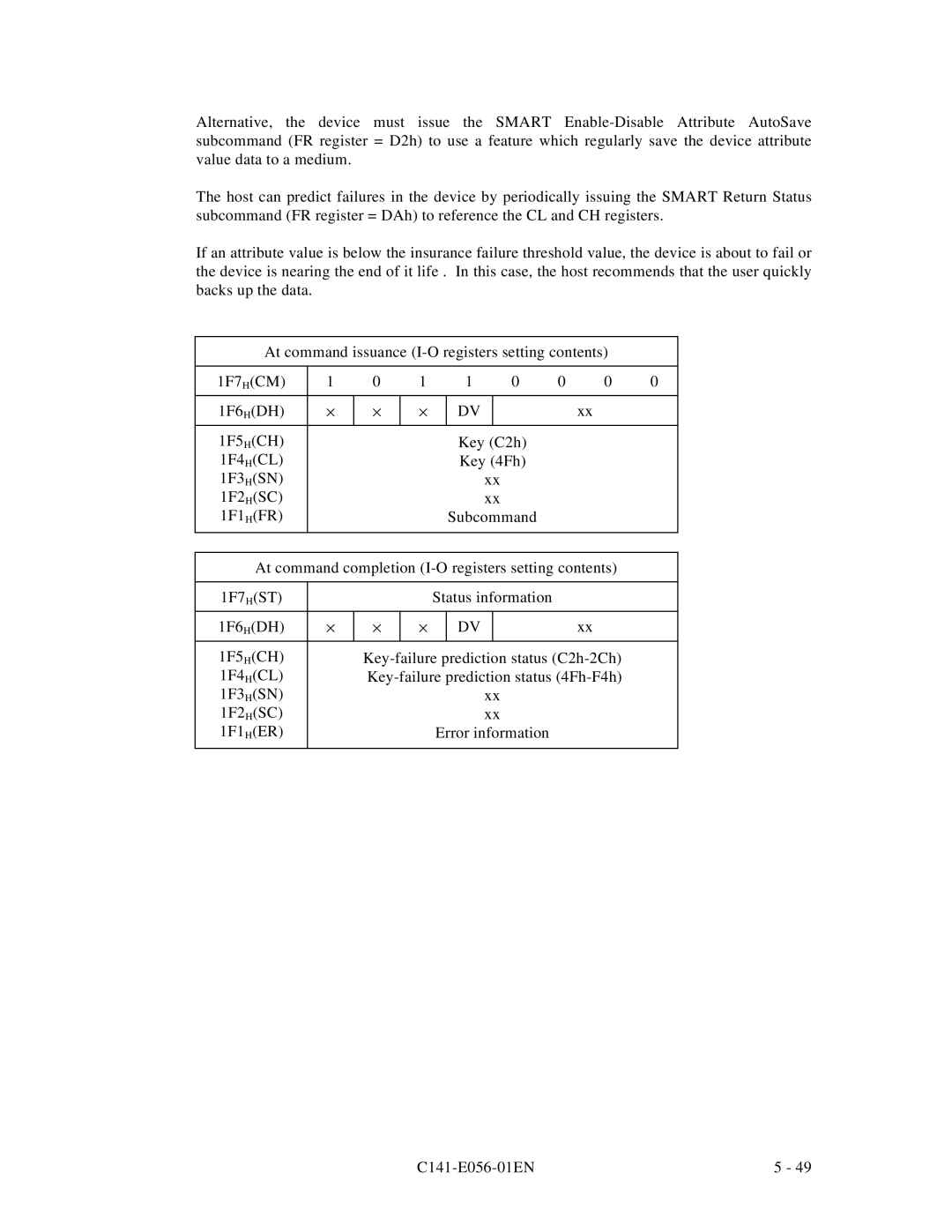 Fujitsu MPC3065AH, MPC3045AH manual 