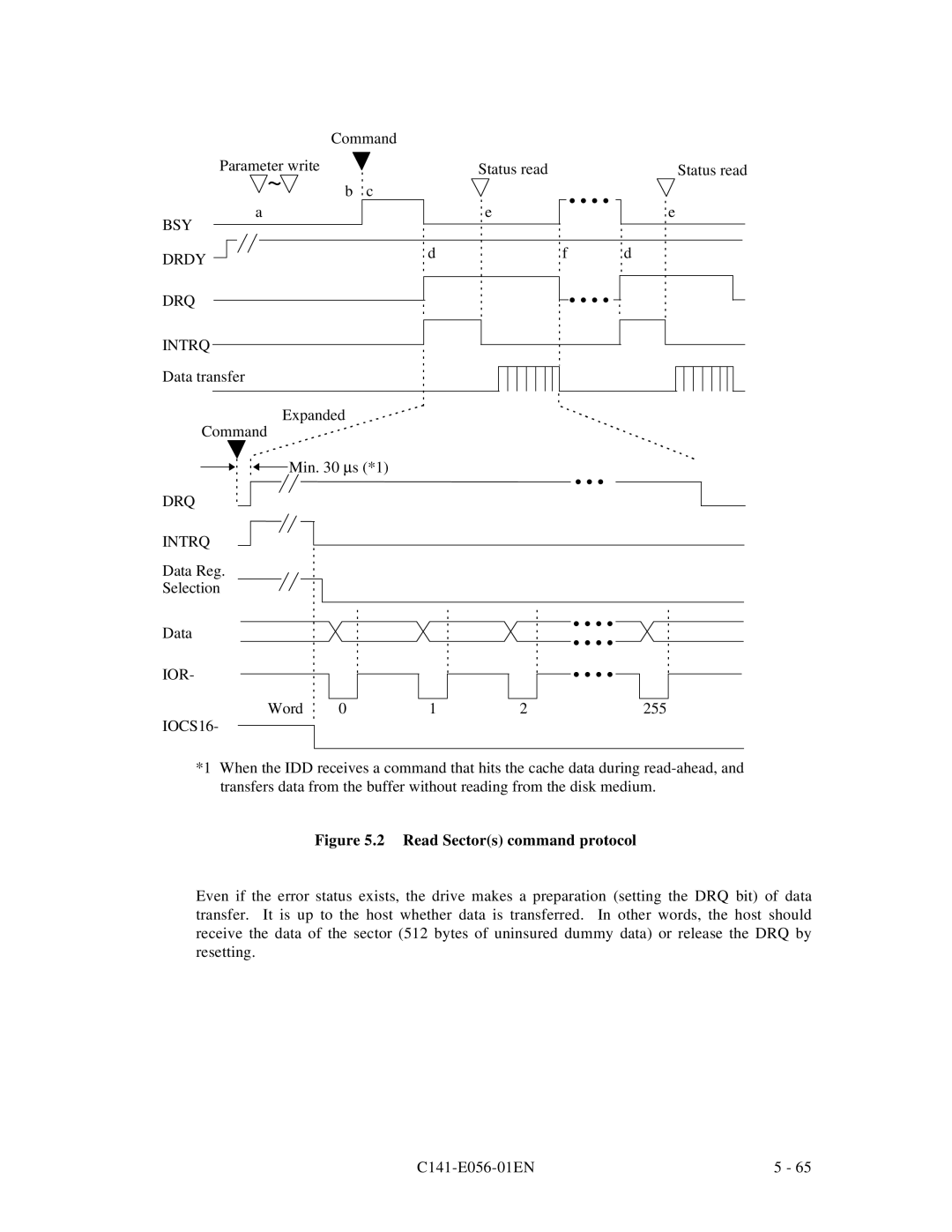 Fujitsu MPC3065AH, MPC3045AH manual Bsy, Drdy DRQ Intrq, Ior, IOCS16 