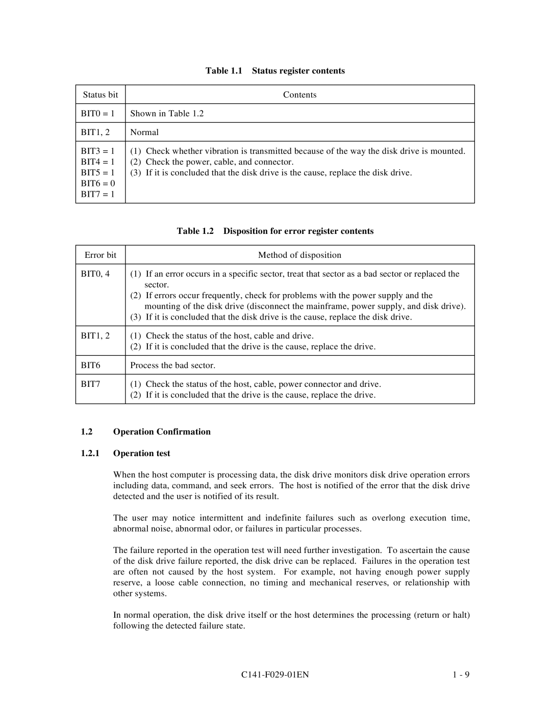 Fujitsu MPC3032AT Status register contents, Disposition for error register contents, Operation Confirmation Operation test 