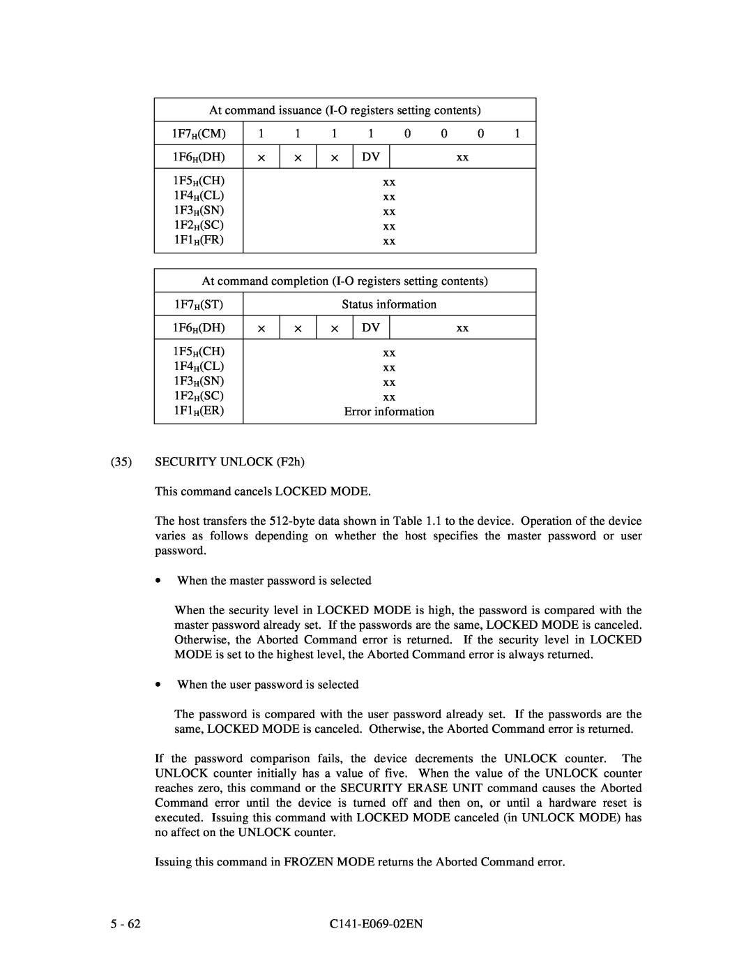 Fujitsu MPD3XXXAT At command issuance I-O registers setting contents, 1F7 HCM, 1F6 HDH, 1F5 HCH, 1F4 HCL, 1F3 HSN, 1F2 HSC 