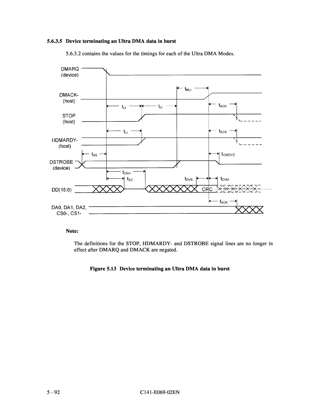 Fujitsu MPD3XXXAT manual 13 Device terminating an Ultra DMA data in burst 