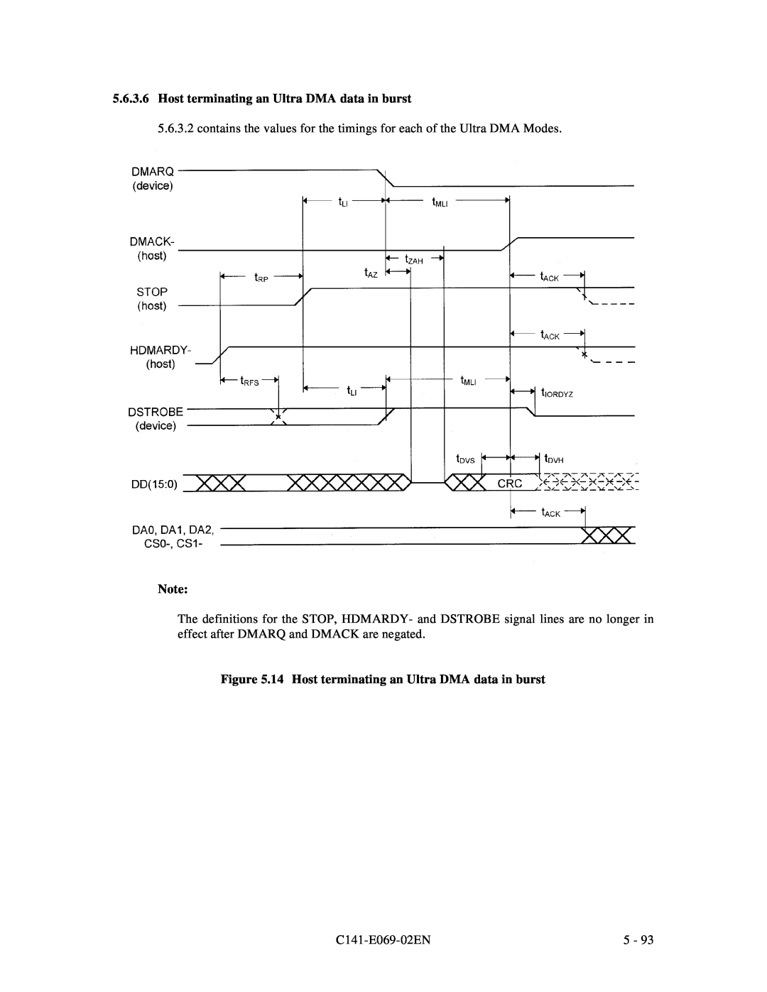Fujitsu MPD3XXXAT manual 14 Host terminating an Ultra DMA data in burst 