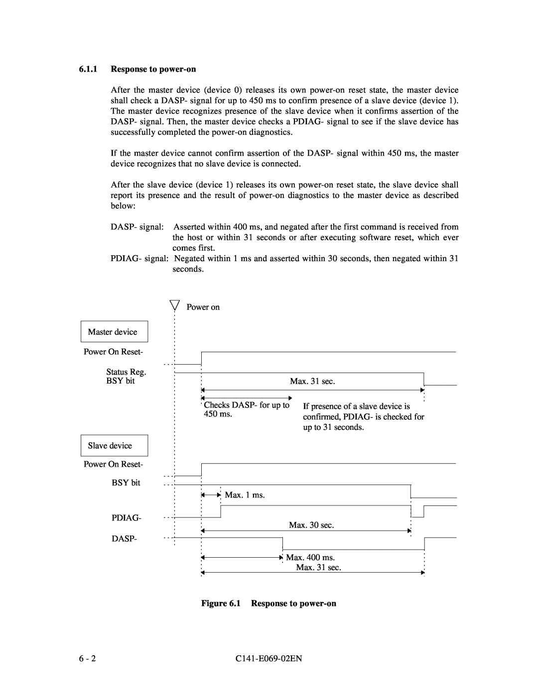 Fujitsu MPD3XXXAT manual 1 Response to power-on 