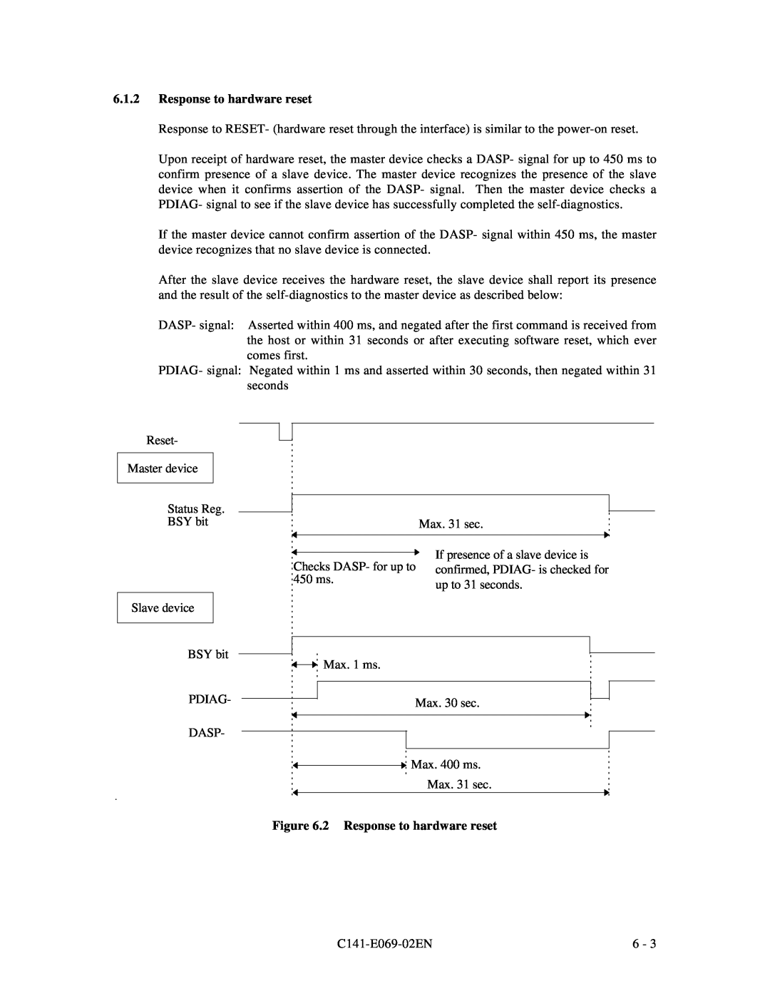 Fujitsu MPD3XXXAT manual 2 Response to hardware reset 