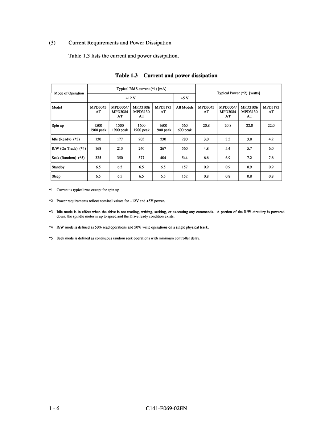 Fujitsu MPD3XXXAT manual 3 Current and power dissipation, C141-E069-02EN 