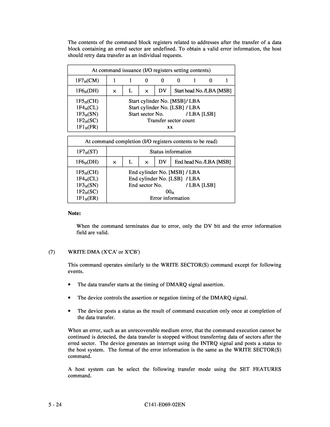 Fujitsu MPD3XXXAT At command issuance I/O registers setting contents, 1F7 HCM, 1F6 HDH, Start head No. /LBA MSB, 1F5 HCH 