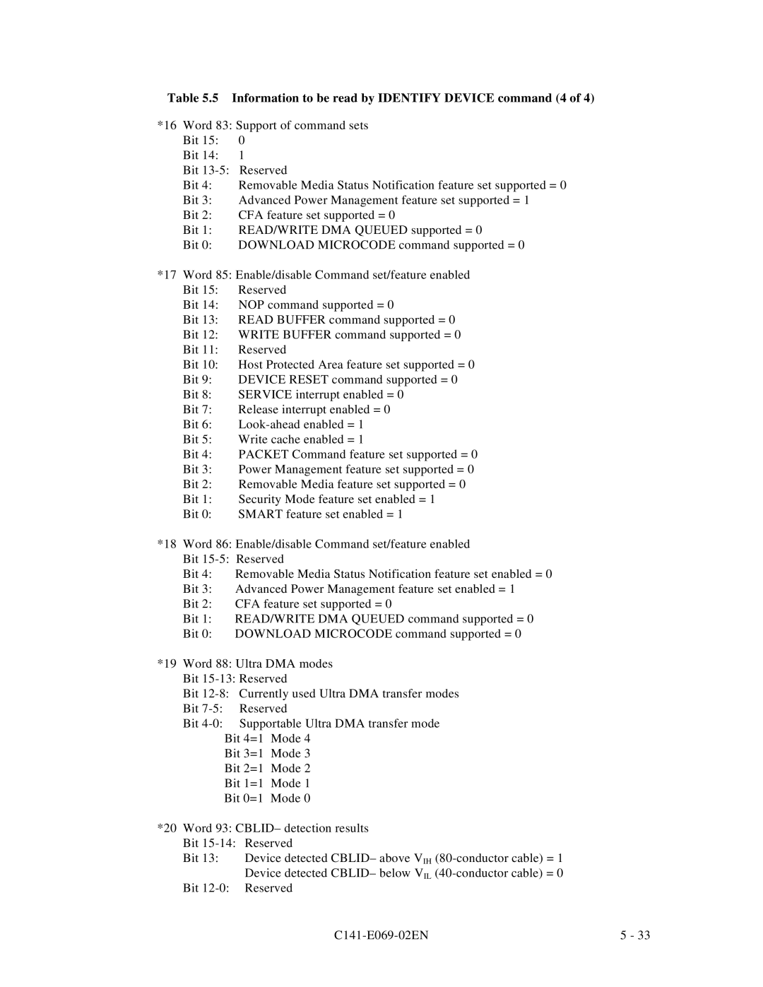 Fujitsu MPD3XXXAT manual Information to be read by Identify Device command 4 