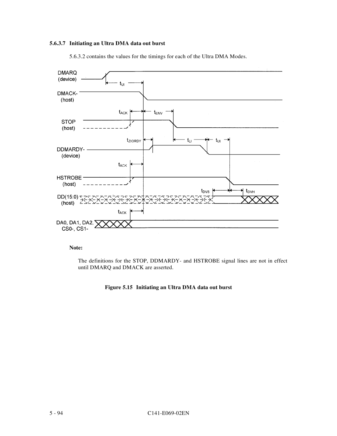 Fujitsu MPD3XXXAT manual Initiating an Ultra DMA data out burst 