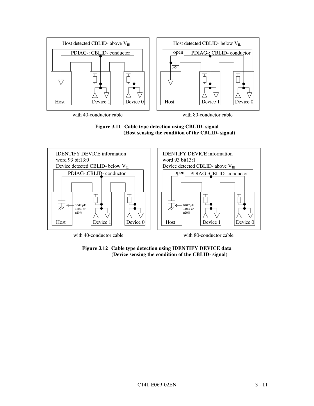 Fujitsu MPD3XXXAT manual Host detected CBLID- above VIH 