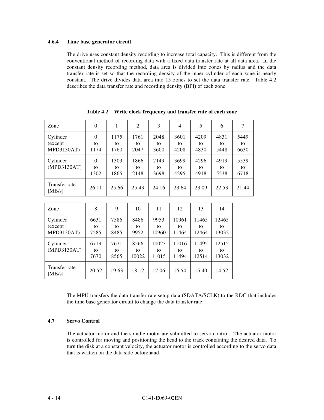 Fujitsu MPD3XXXAT manual Time base generator circuit, Write clock frequency and transfer rate of each zone 