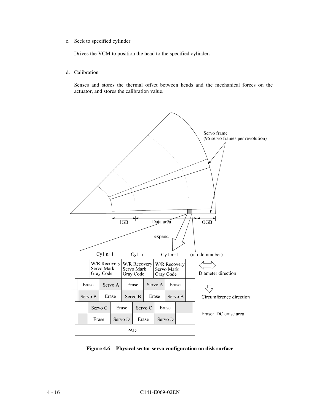 Fujitsu MPD3XXXAT manual Physical sector servo configuration on disk surface 