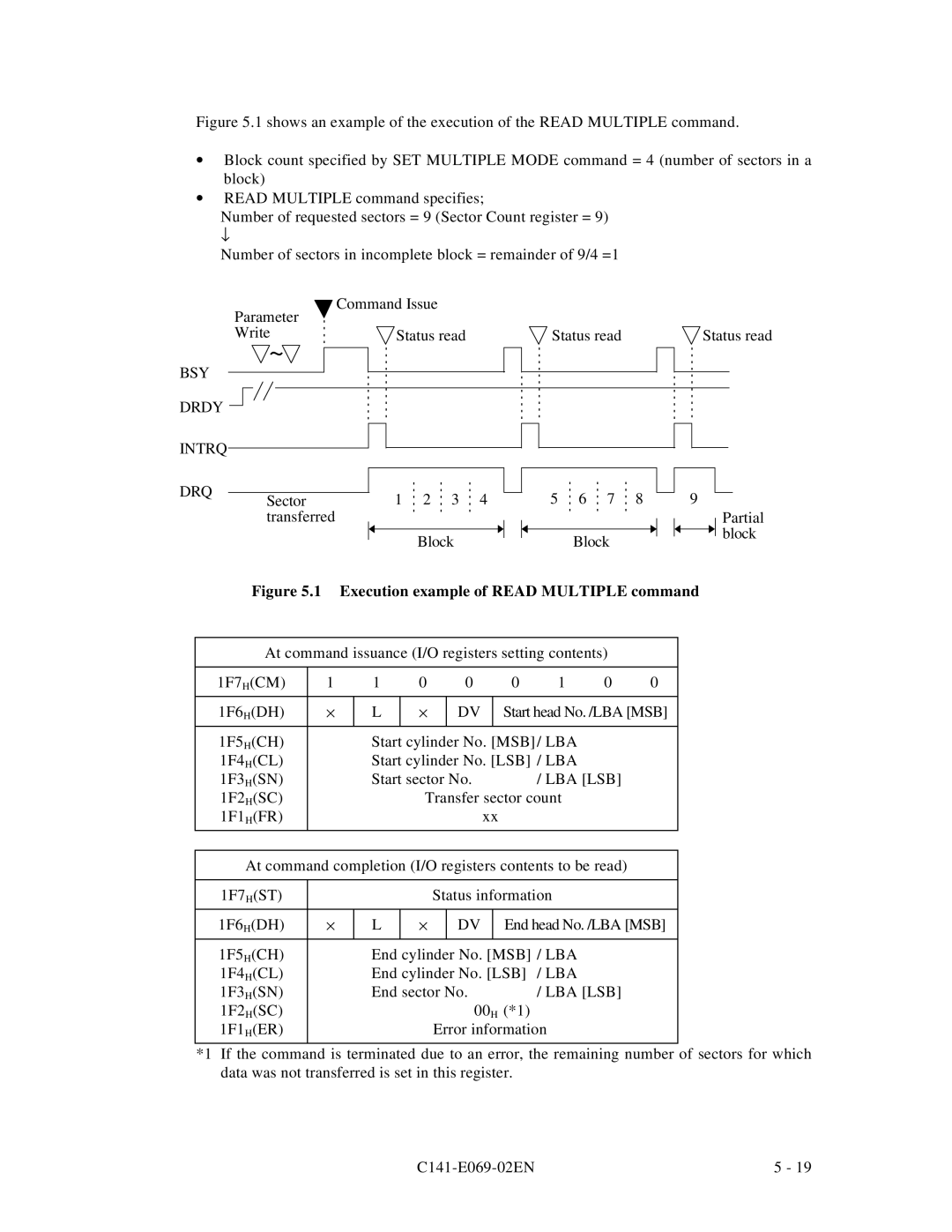 Fujitsu MPD3XXXAT manual BSY Drdy Intrq DRQ, Execution example of Read Multiple command 