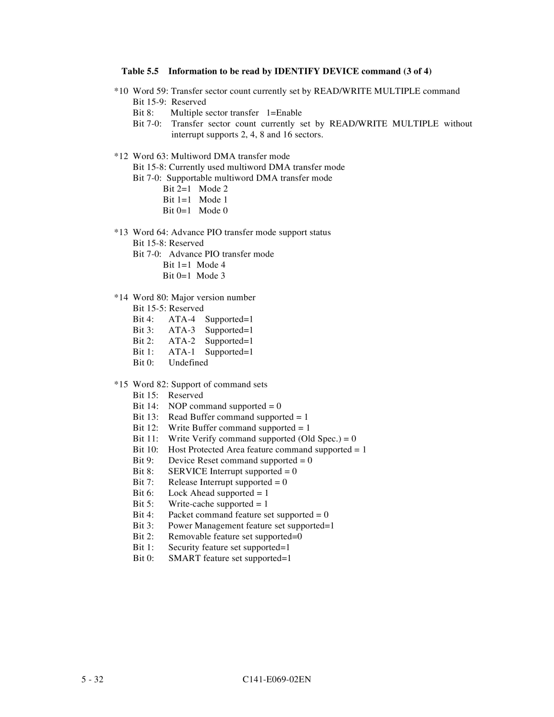 Fujitsu MPD3XXXAT manual Information to be read by Identify Device command 3 