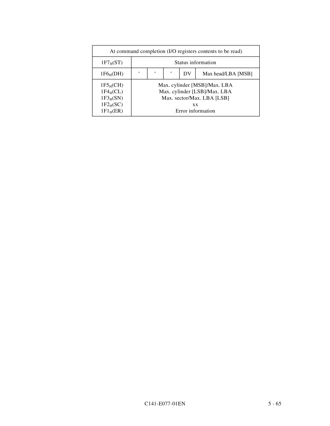 Fujitsu MPE3XXXAT manual 