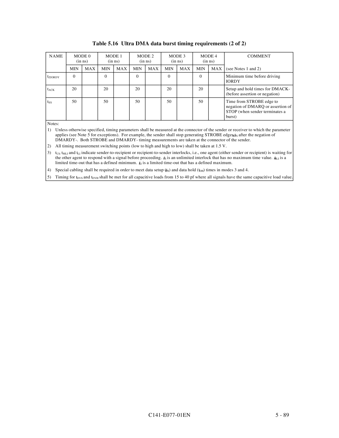 Fujitsu MPE3XXXAT manual Ultra DMA data burst timing requirements 2 