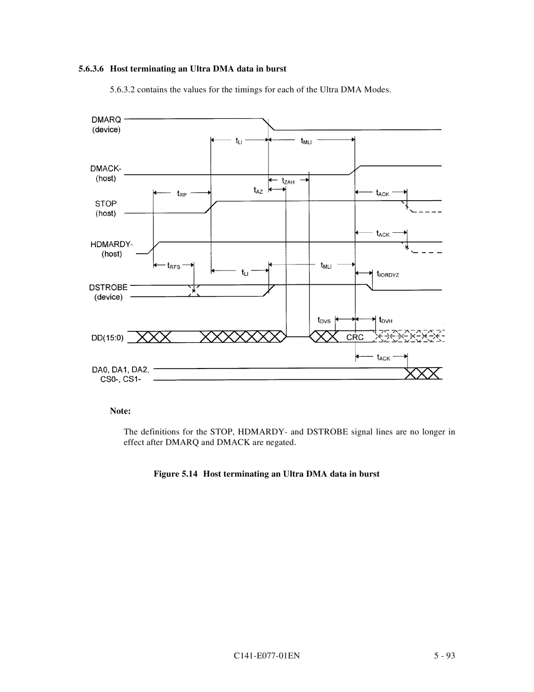 Fujitsu MPE3XXXAT manual Host terminating an Ultra DMA data in burst 