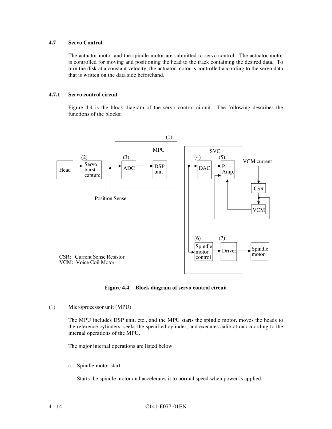 Fujitsu MPE3XXXAT manual Servo control circuit 