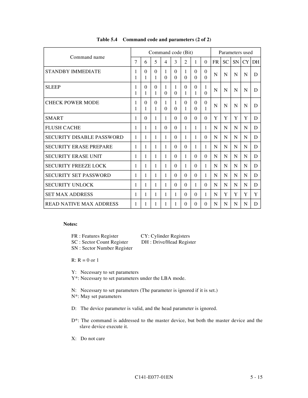 Fujitsu MPE3XXXAT manual Command code and parameters 2 