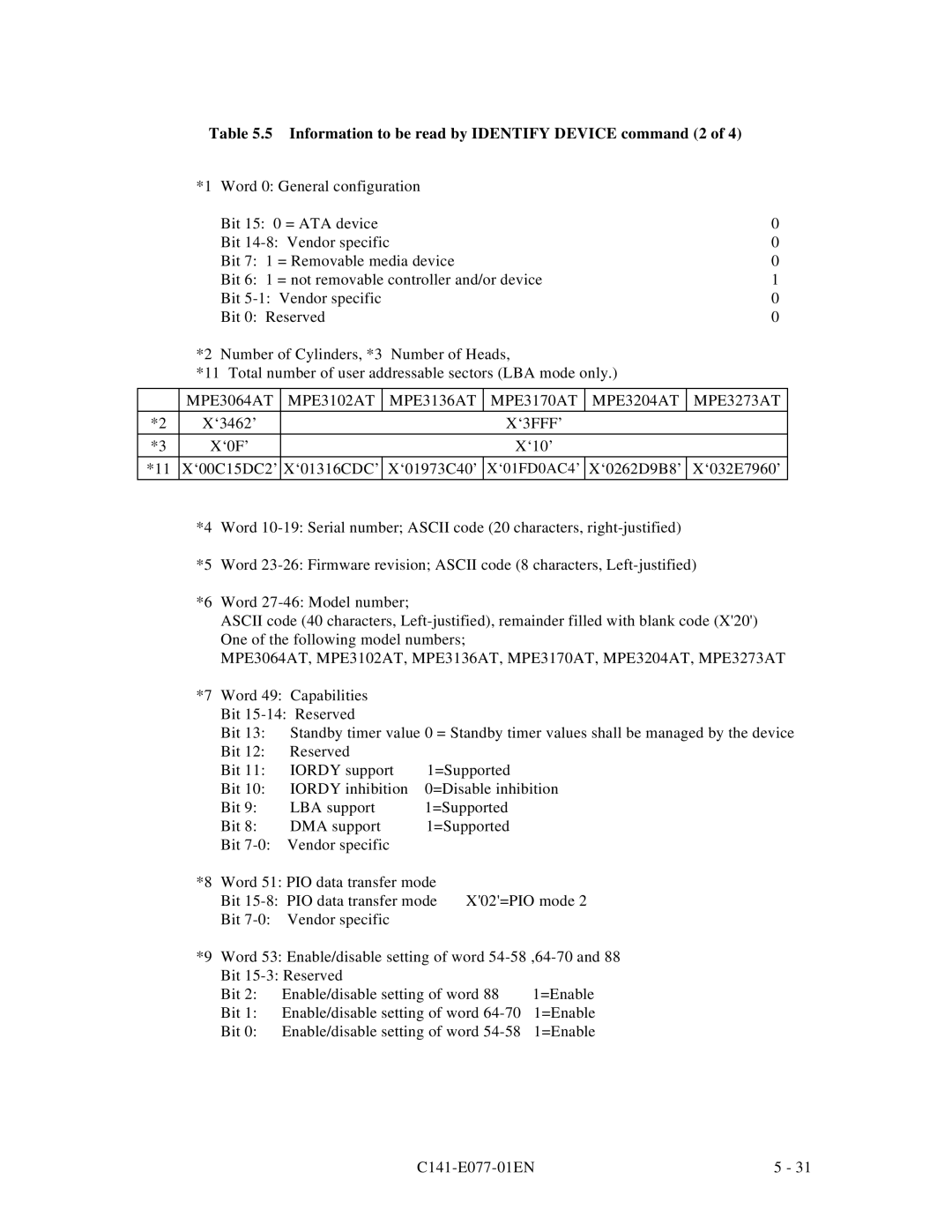 Fujitsu MPE3XXXAT manual Information to be read by Identify Device command 2, ‘3FFF’ 