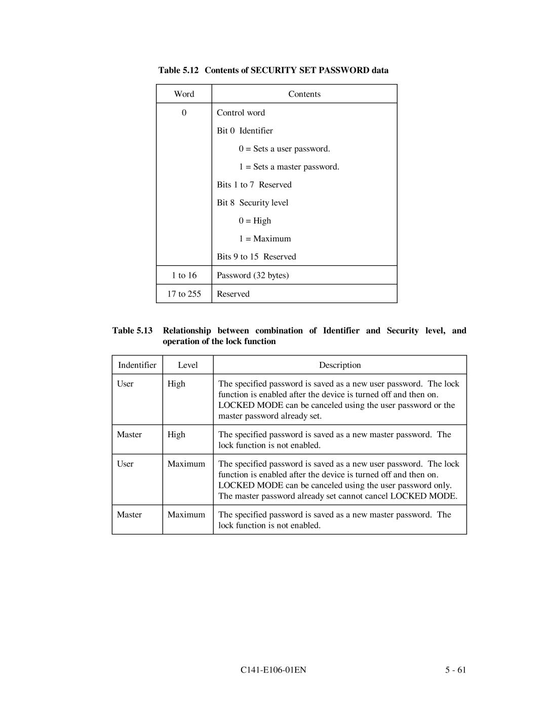 Fujitsu MPF3XXXAH manual Contents of Security SET Password data 