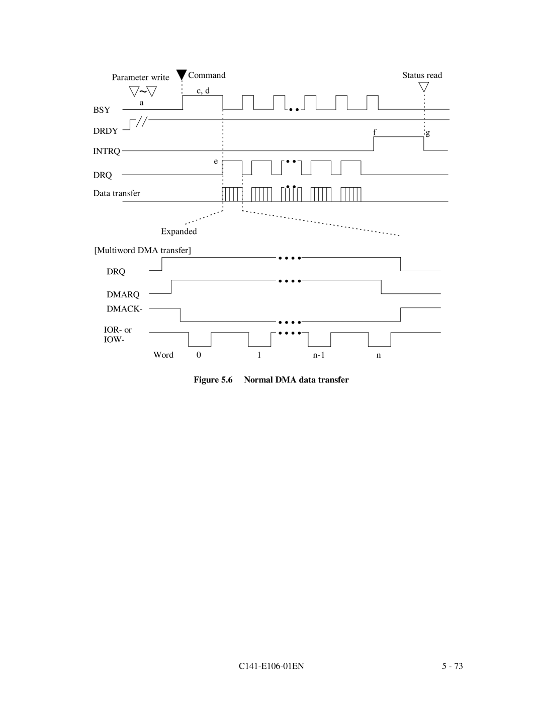 Fujitsu MPF3XXXAH manual DRQ Dmarq Dmack, Iow 