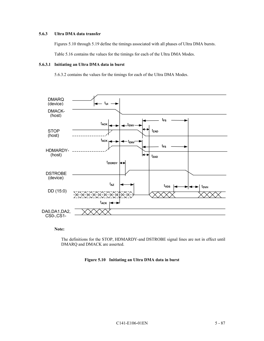 Fujitsu MPF3XXXAH manual 8OWUD0$GDWDWUDQVIHU, QLWLDWLQJDQ8OWUD0$GDWDLQEXUVW, Ghylfh, Krvw, 1RWH 