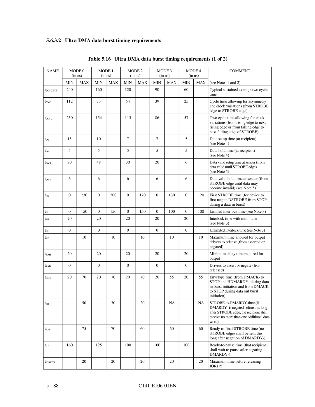 Fujitsu MPF3XXXAH manual Name Mode Comment MIN MAX 