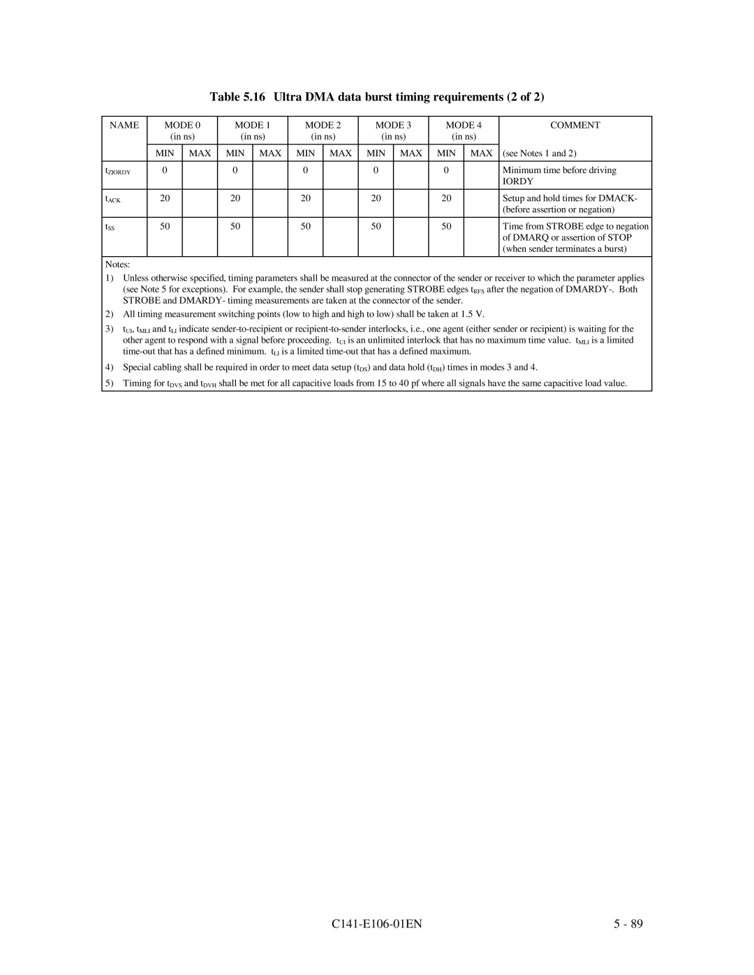 Fujitsu MPF3XXXAH manual Ultra DMA data burst timing requirements 2, When sender terminates a burst 