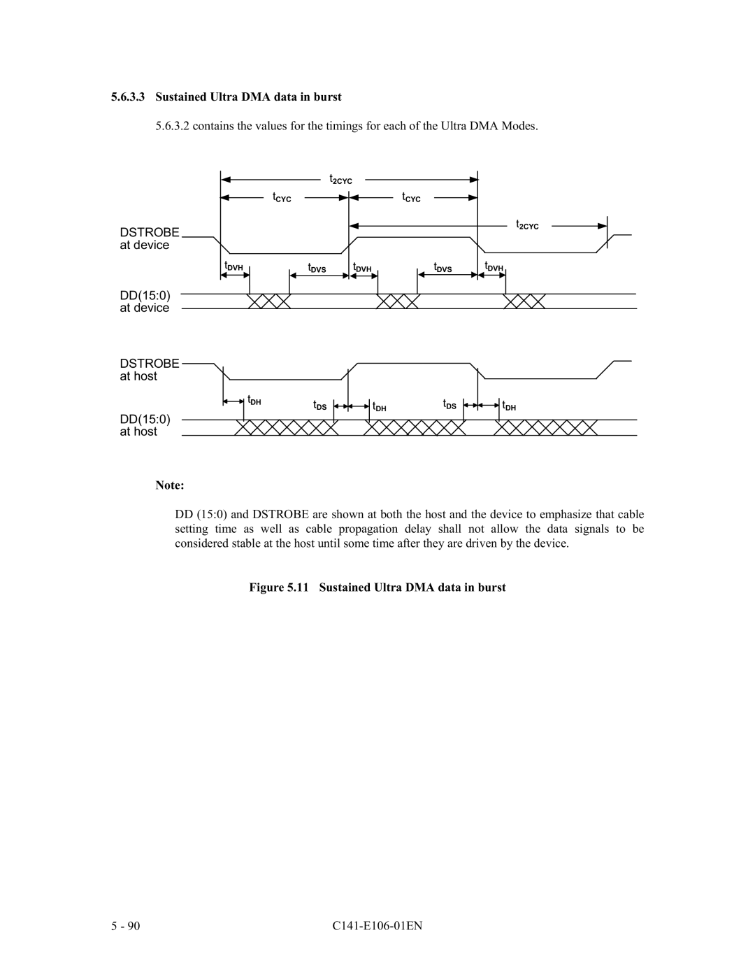 Fujitsu MPF3XXXAH manual Dwghylfh, Dwkrvw, Ljxuh 6XVWDLQHG8OWUD0$GDWDLQEXUVW 