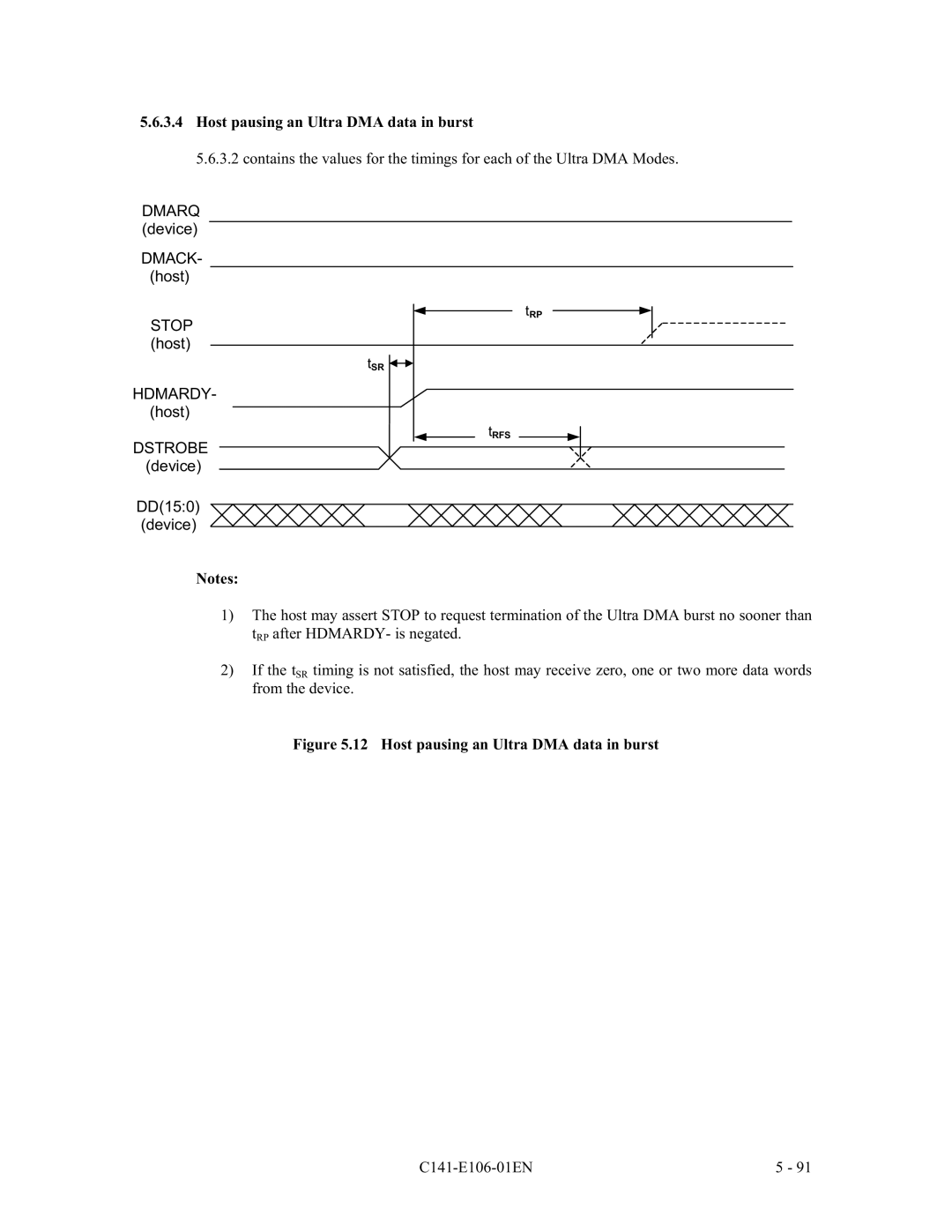 Fujitsu MPF3XXXAH manual Ghylfh 1RWHV, Ljxuh +RVWSDXVLQJDQ8OWUD0$GDWDLQEXUVW 