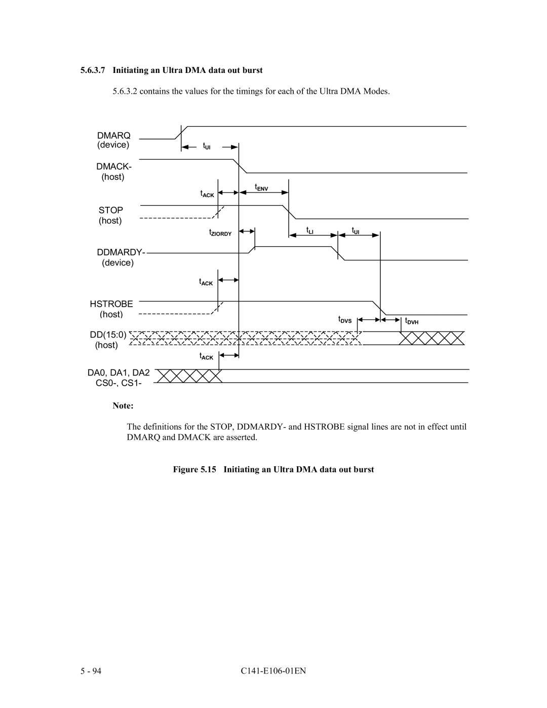 Fujitsu MPF3XXXAH manual GHYLFHW8, +6752% Krvw, Ljxuh ,QLWLDWLQJDQ8OWUD0$GDWDRXWEXUVW 