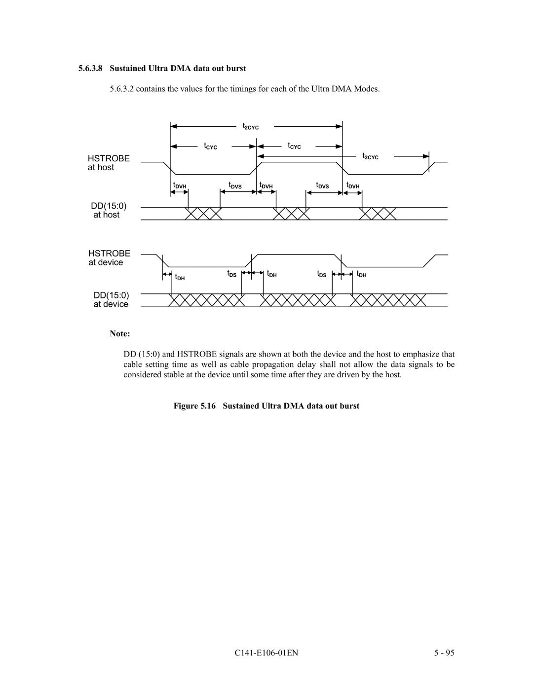 Fujitsu MPF3XXXAH manual +6752%, Dwghylfh 1RWH, Ljxuh 6XVWDLQHG8OWUD0$GDWDRXWEXUVW 