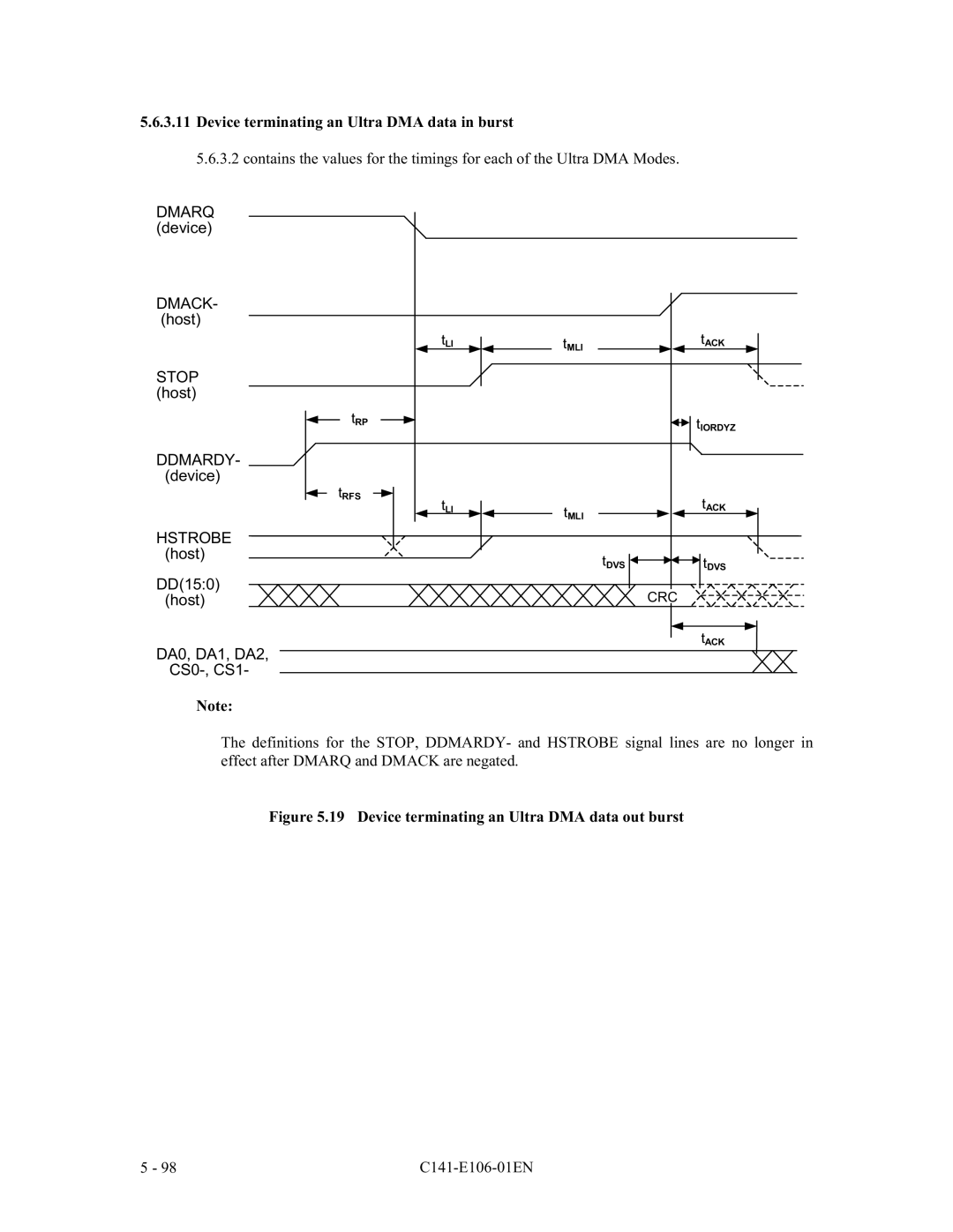 Fujitsu MPF3XXXAH manual HYLFHWHUPLQDWLQJDQ8OWUD0$GDWDLQEXUVW, Ljxuh HYLFHWHUPLQDWLQJDQ8OWUD0$GDWDRXWEXUVW 