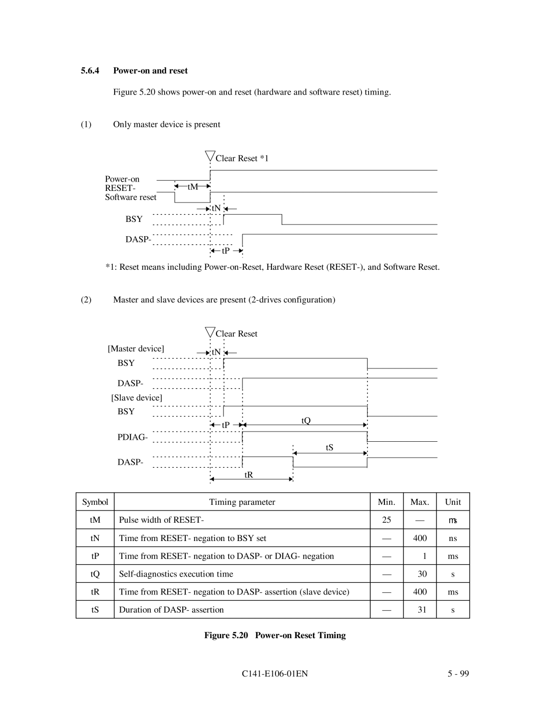 Fujitsu MPF3XXXAH manual Power-on and reset, BSY Dasp, Pdiag Dasp 