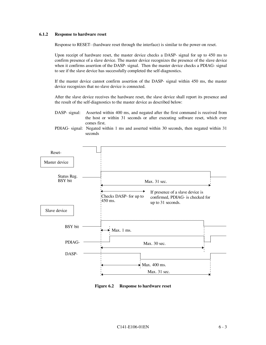 Fujitsu MPF3XXXAH manual Response to hardware reset 