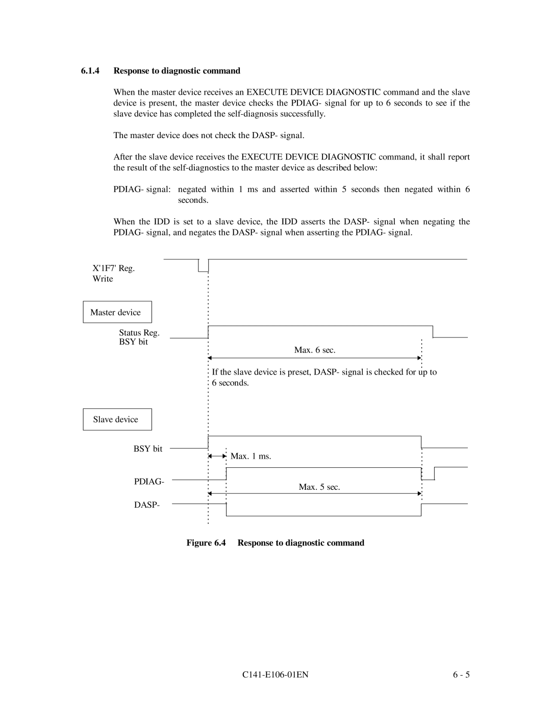 Fujitsu MPF3XXXAH manual Response to diagnostic command 