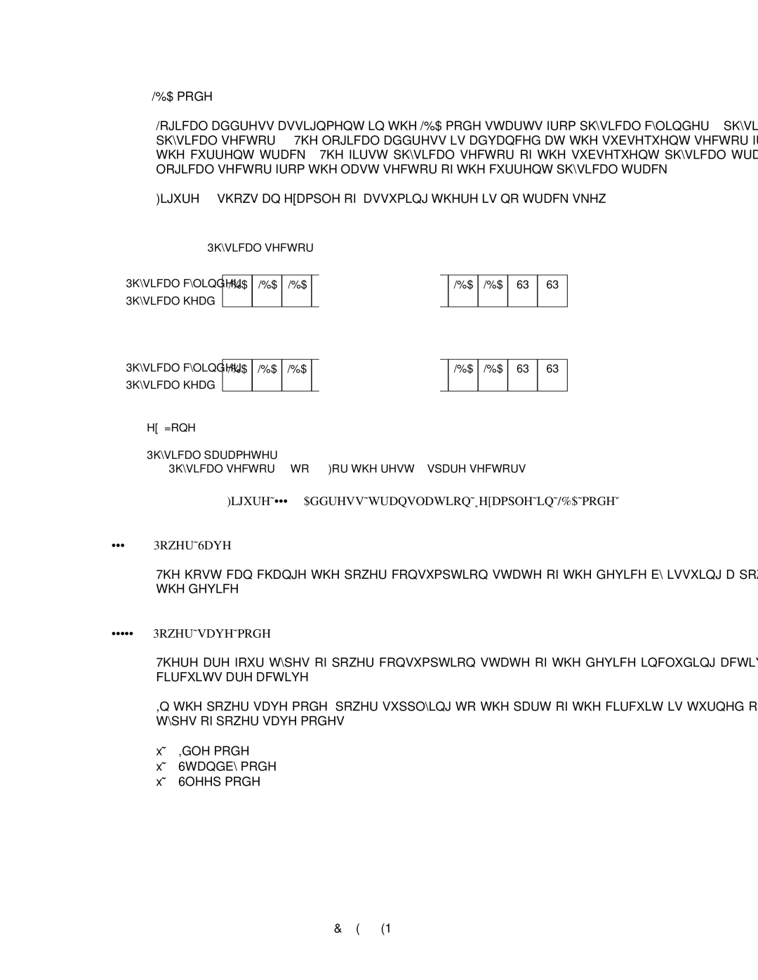 Fujitsu MPF3XXXAH manual $Prgh, Ljxuhvkrzvdqhdpsohridvvxplqjwkhuhlvqrwudfnvnhz, Ljxuh $GGUHVVWUDQVODWLRQHDPSOHLQ/%$PRGH 