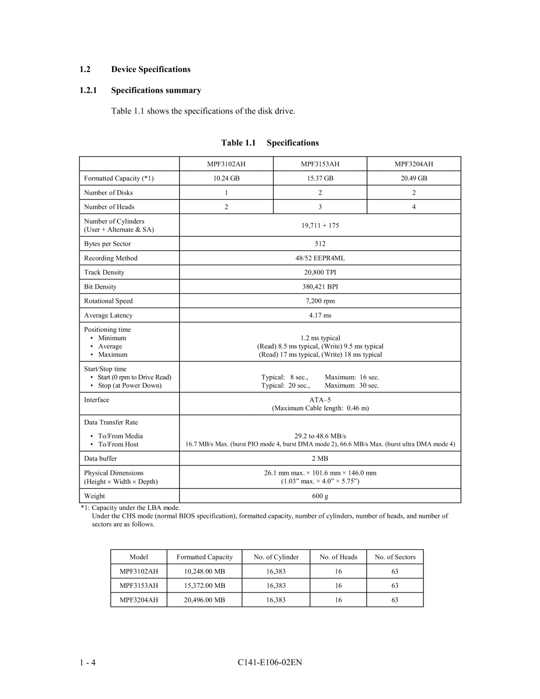 Fujitsu MPF3XXXAH manual 6SHFLILFDWLRQV, Hljkw DSDFLW\XQGHUWKH/%$PRGH 