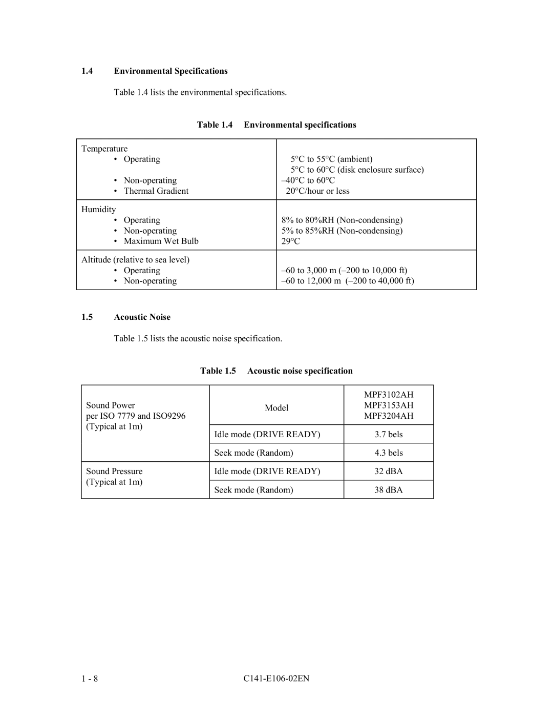 Fujitsu MPF3XXXAH manual ‡1RQRSHUDWLQJ, ‡7KHUPDO*UDGLHQW, +XPLGLW\ ‡2SHUDWLQJ, 6RXQG3RZHU 0RGHO, Slfdodwp, 6HHNPRGH5DQGRP 