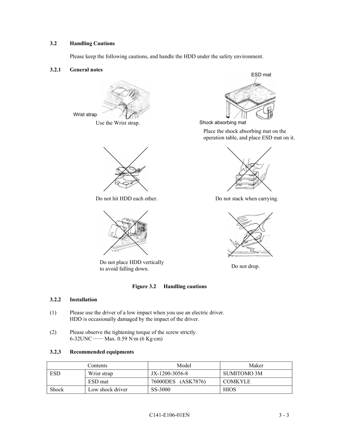 Fujitsu MPF3XXXAH +Dqgolqj&Dxwlrqv, Hqhudoqrwhv, 8VHWKHULVWVWUDS6KRFNDEVRUELQJPDW, Ljxuh +DQGOLQJFDXWLRQV Qvwdoodwlrq 