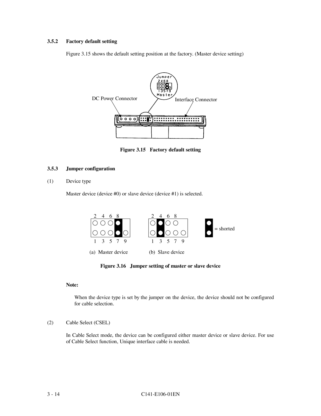 Fujitsu MPF3XXXAH manual Factory default setting Jumper configuration 