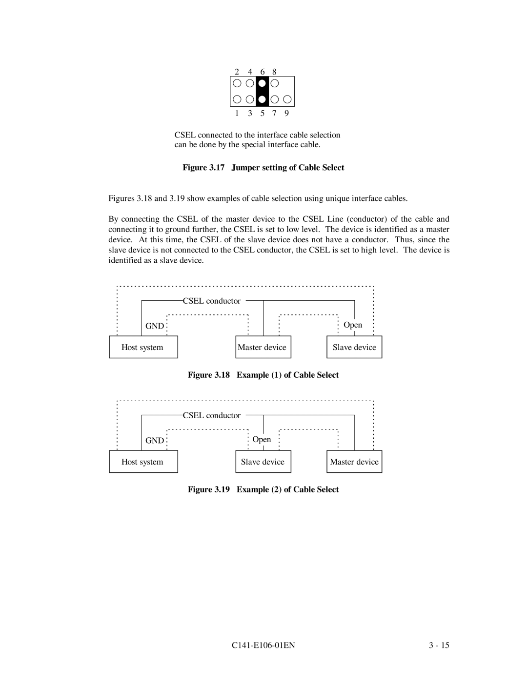 Fujitsu MPF3XXXAH manual Jumper setting of Cable Select, Example 1 of Cable Select 