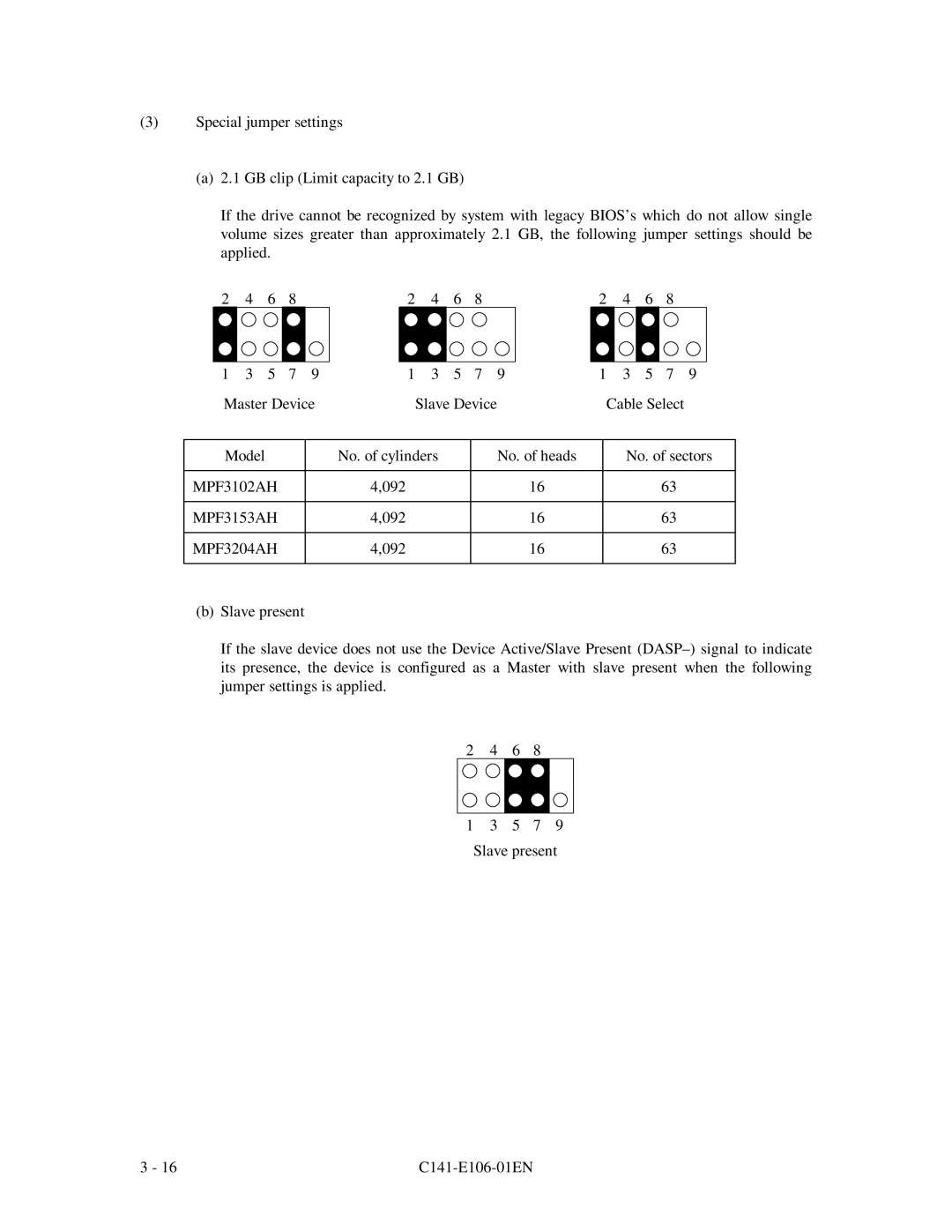 Fujitsu MPF3XXXAH manual MPF3102AH, MPF3153AH, MPF3204AH 