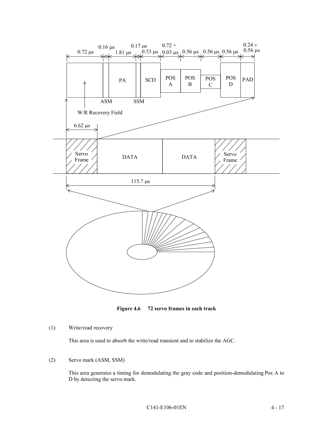 Fujitsu MPF3XXXAH manual 326 $60, 55HFRYHU\LHOG 6HUYR Udph, 6HUYR Udph Ljxuh Vhuyriudphvlqhdfkwudfn ULWHUHDGUHFRYHU 