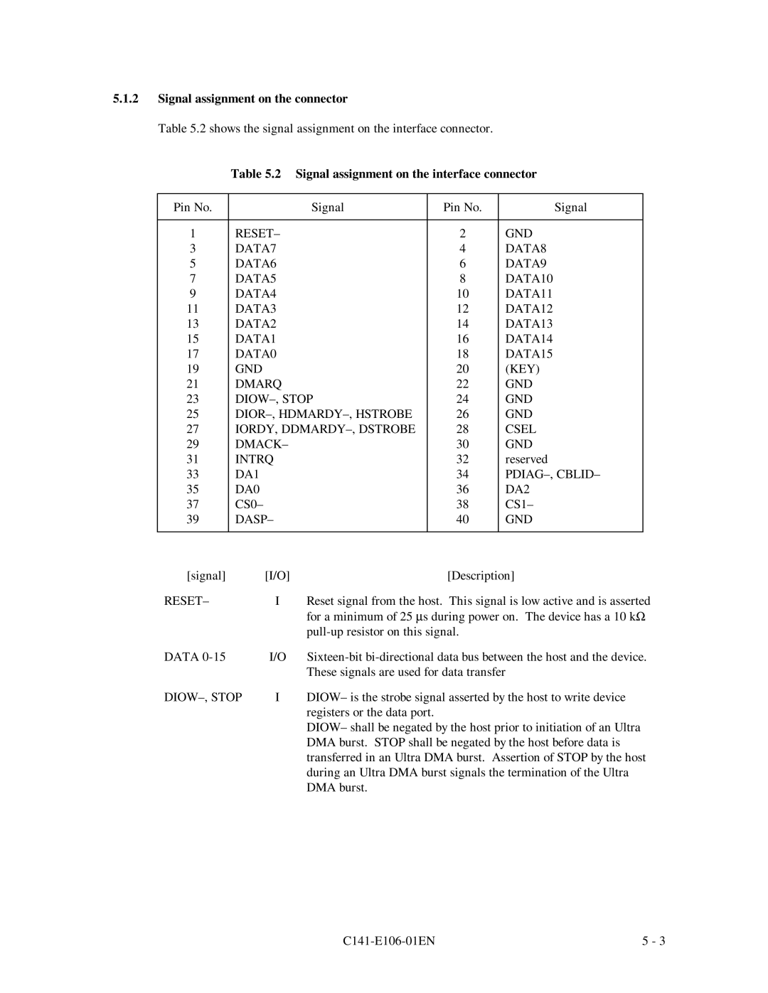 Fujitsu MPF3XXXAH manual Signal assignment on the connector, Signal assignment on the interface connector, Dasp GND, Reset 